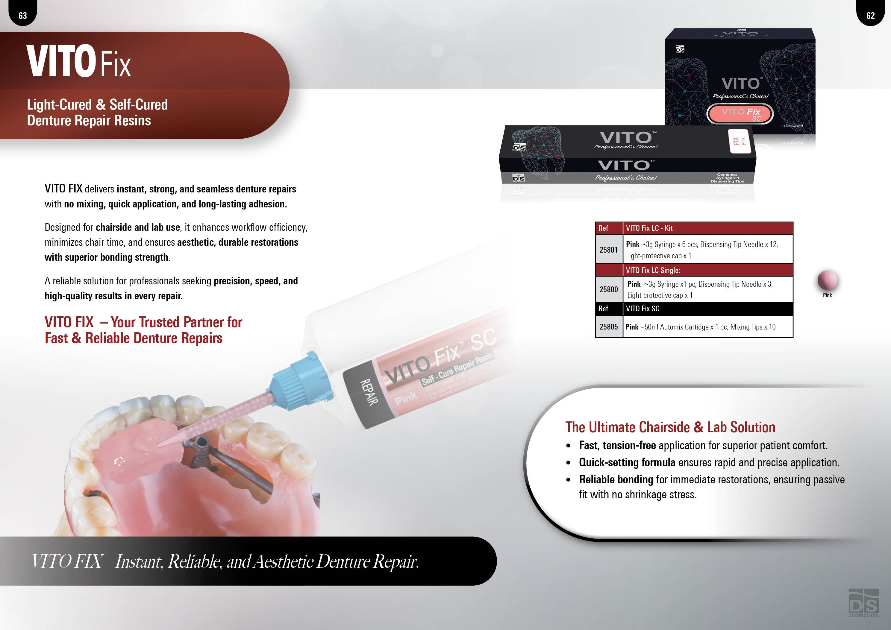 VITO Fix LC — Single Syringe (Pink 3g)