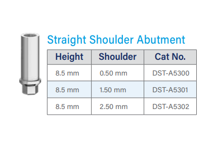 Narrow Abutment Internal Hex Implant System