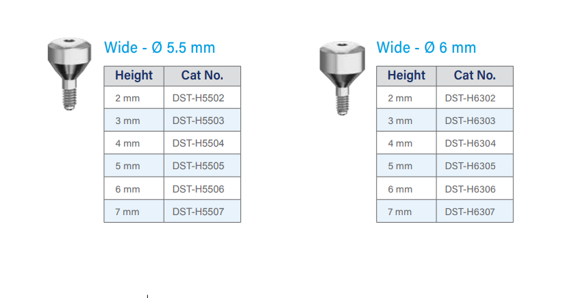 Wide Dental healing caps 5mm and 6mm
