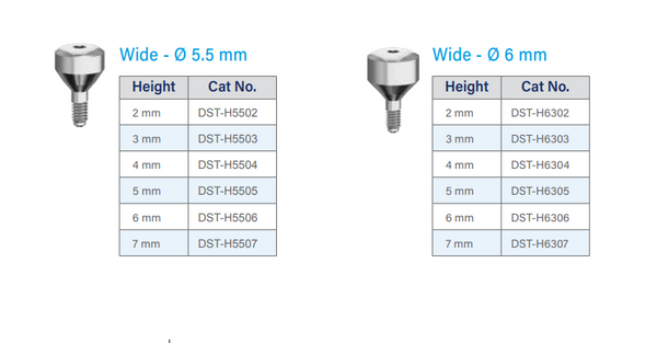 Wide Dental healing caps 5mm and 6mm