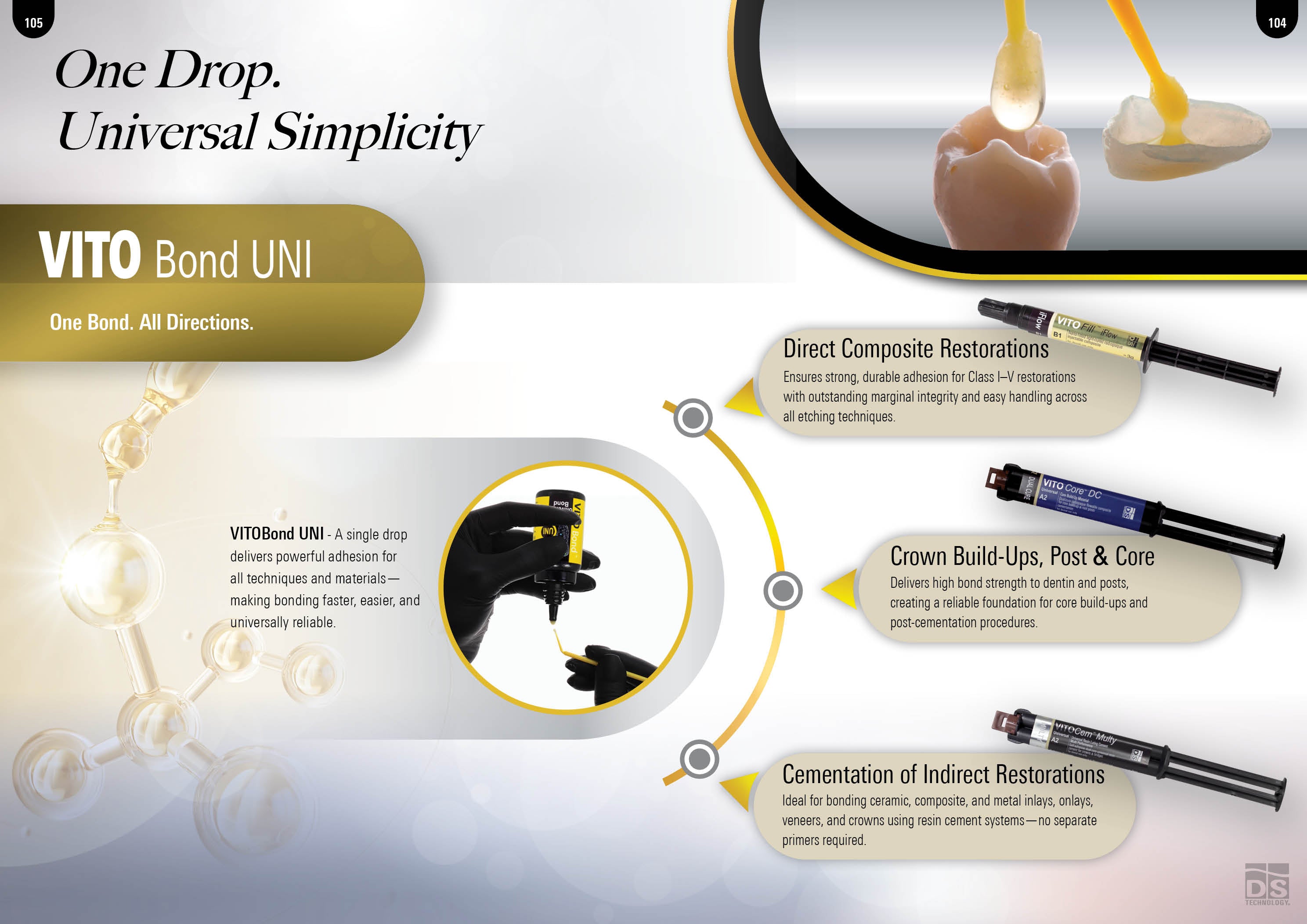 VITO Bond UNI — Universal Light-Cured Bonding Agent (6ml Bottle)