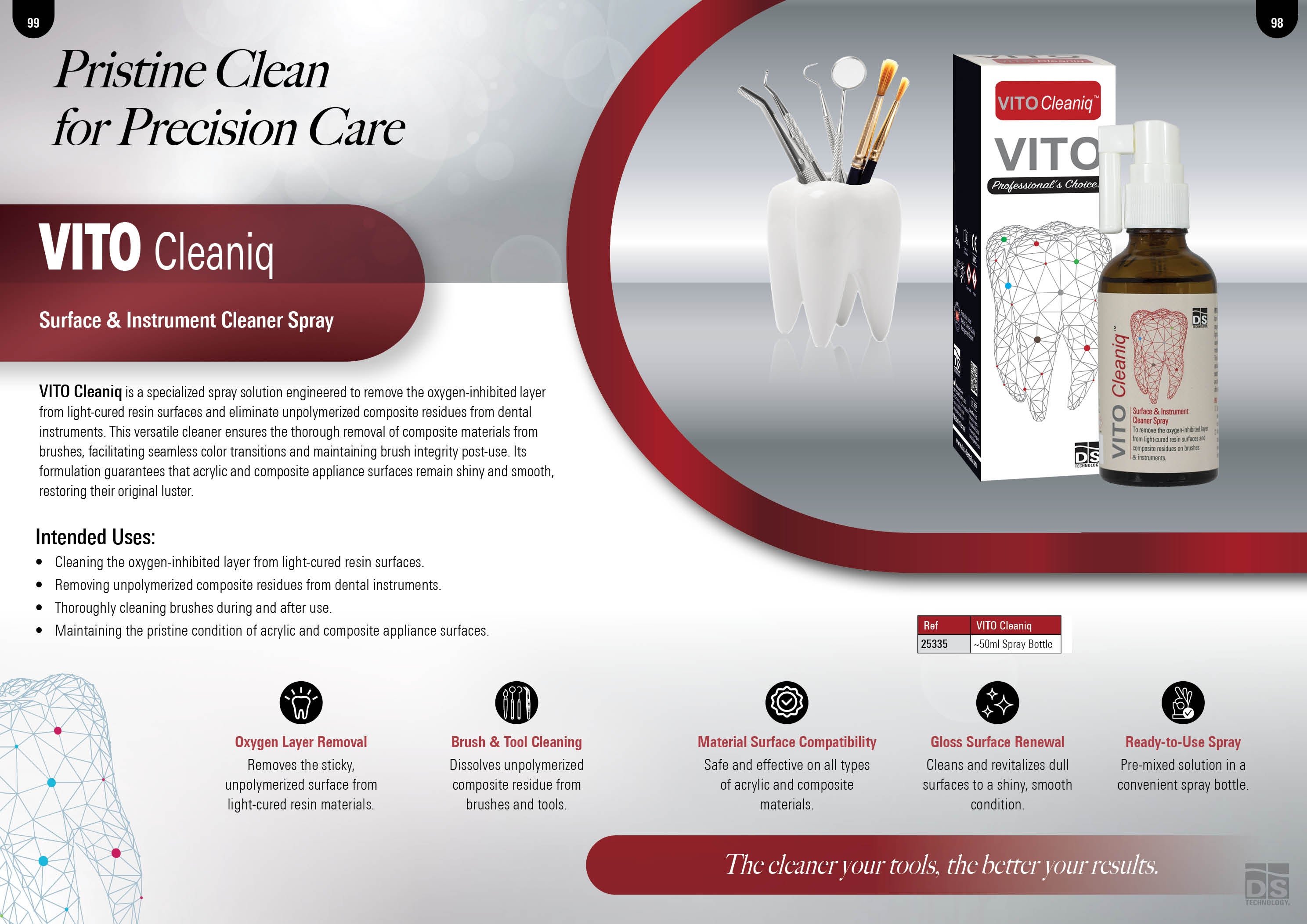 VITO Cleaniq — Denture & Instrument Cleaner Spray (50ml Clear)