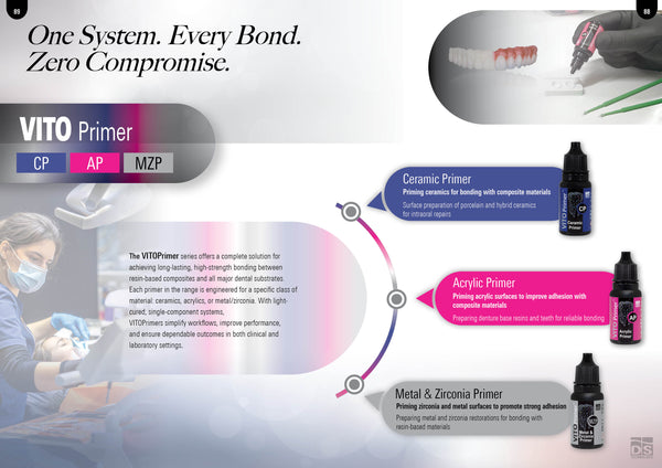VITO Primer CP Light Cured Ceramics & Composites Bonding Primer 6ml