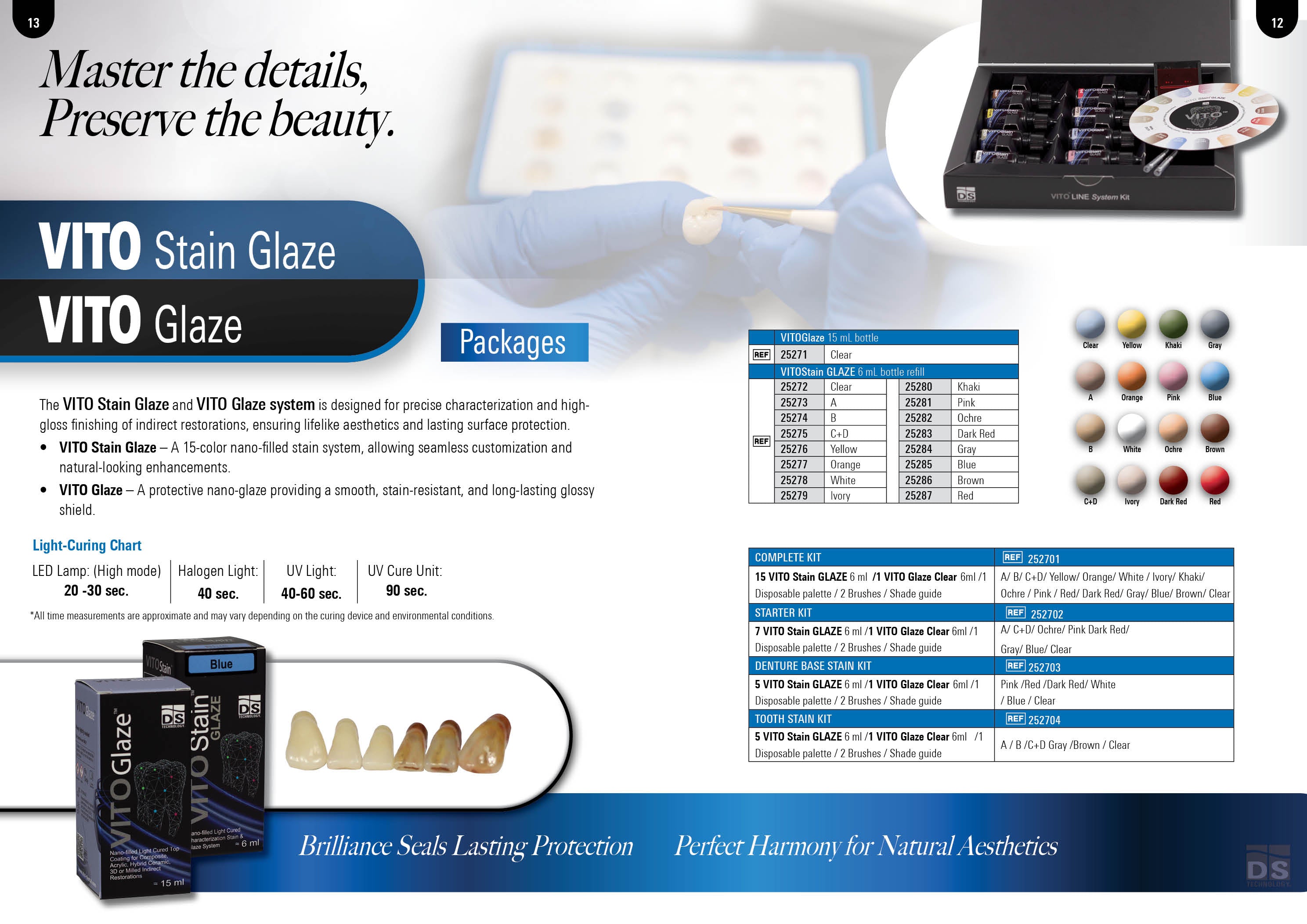 VITO Stain GLAZE Nano-filled Light-cured Characterization Stain 6ml