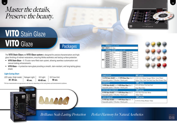 VITO Stain GLAZE Nano-filled Light-cured Characterization Stain 6ml