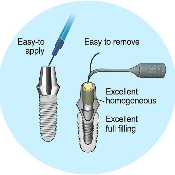 VITO Plug IMPLA KIT — Dentine