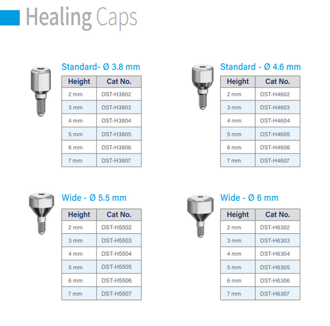 Healing Caps