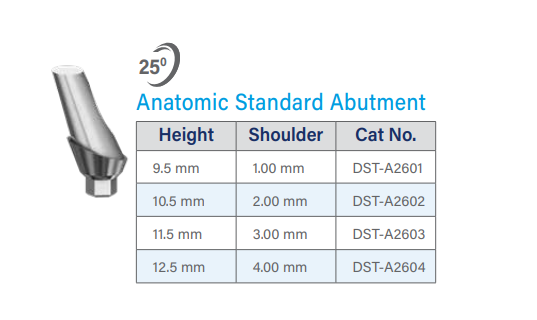 DST IMPLANT — 25° Angular Anatomic Abutment (Internal Hex System, 10-Pack)